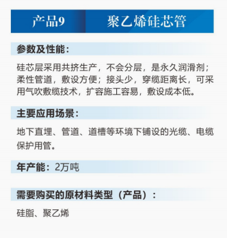 聚乙烯硅芯管